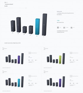 PPT자동차트 세로막대형  매력적인 POWERPOINT템플릿 제작