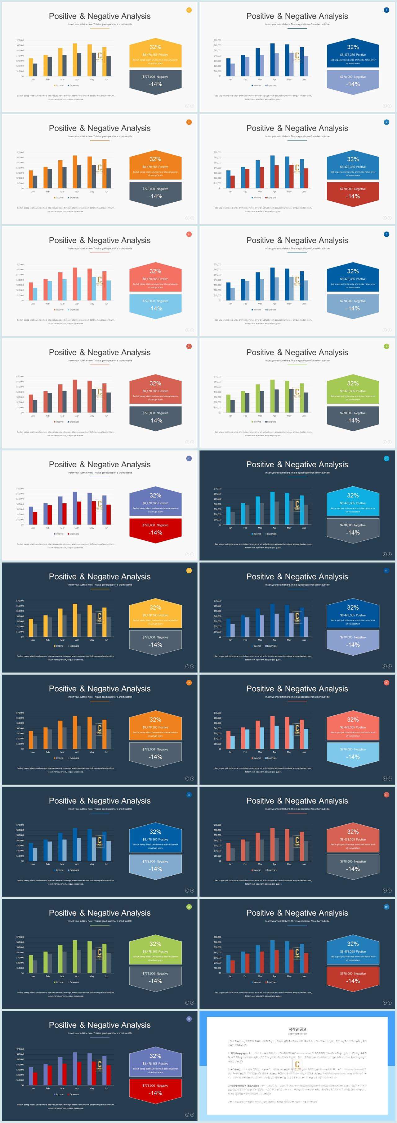 PPT자동차트 세로막대형  맞춤형 POWERPOINT양식 디자인 상세보기