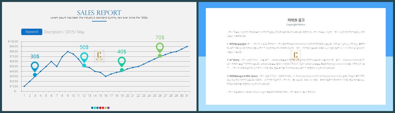 PPT자동차트 꺽은선형  프로급 파워포인트배경 만들기 상세보기