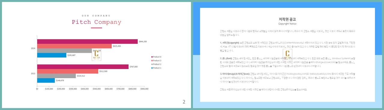 PPT자동차트 가로막대형  시선을 사로잡는 파워포인트템플릿 만들기 상세보기