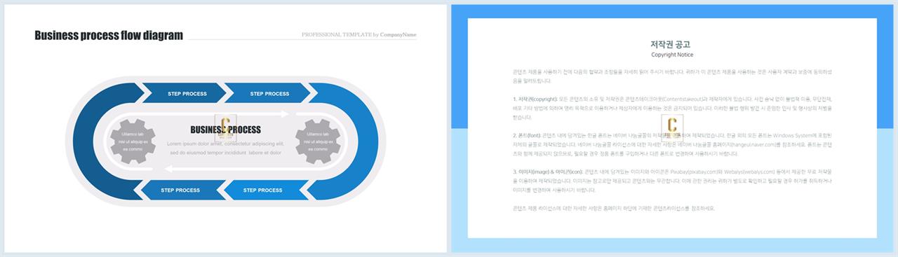 PPT다이어그램 주기형  고퀄리티 파워포인트서식 사이트 상세보기